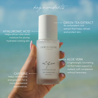 Dolce Glow Acqua hydrating face mist held by a hand with a blurred background . Key ingredients Hyaluronic acid, green tea extract, caffeine and aloe vera.